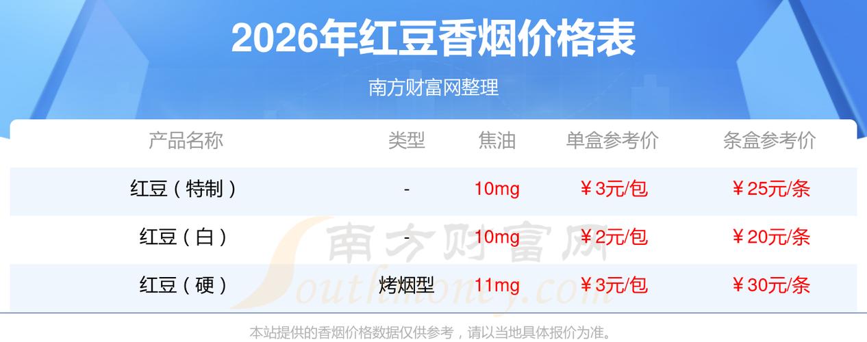 红豆香烟多少钱一包