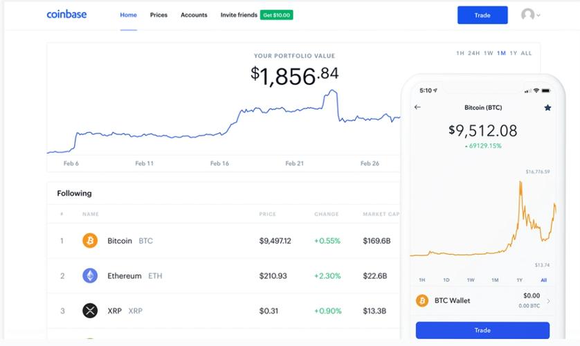 coinbase股票市值缩略图