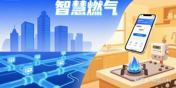 燃气人工客服