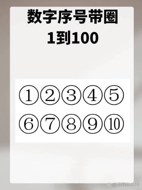 数字符号0到100圈