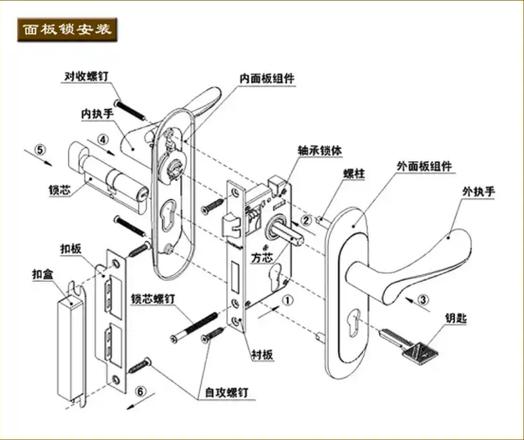 门铃不响的维修方法缩略图