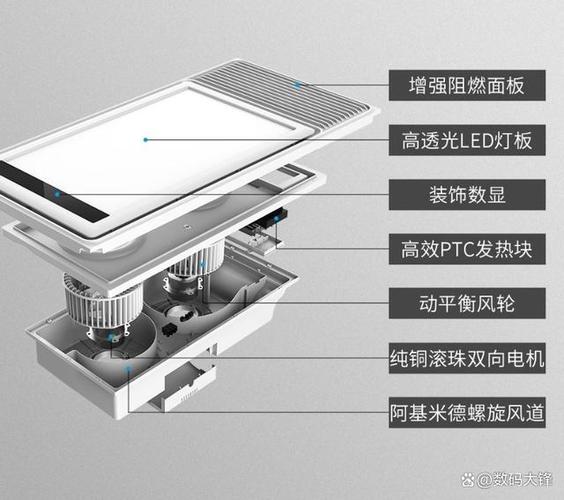 浴霸灯可以连续开几个小时吗截图