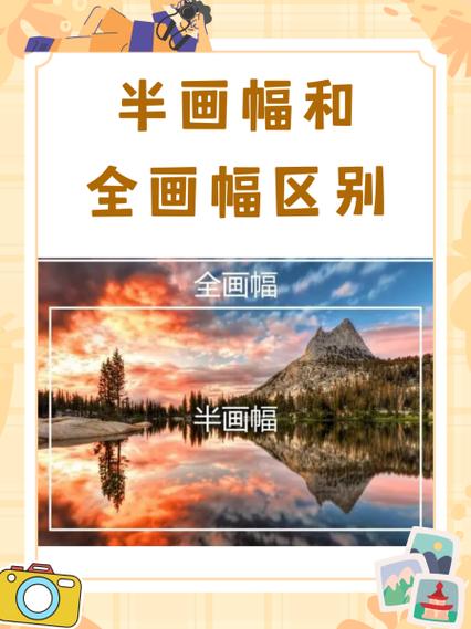 全画幅和半画幅哪个好图标