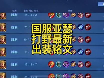 亚瑟打野出装