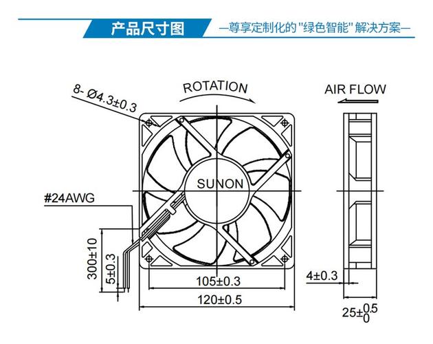 18寸风扇直径是多少mm