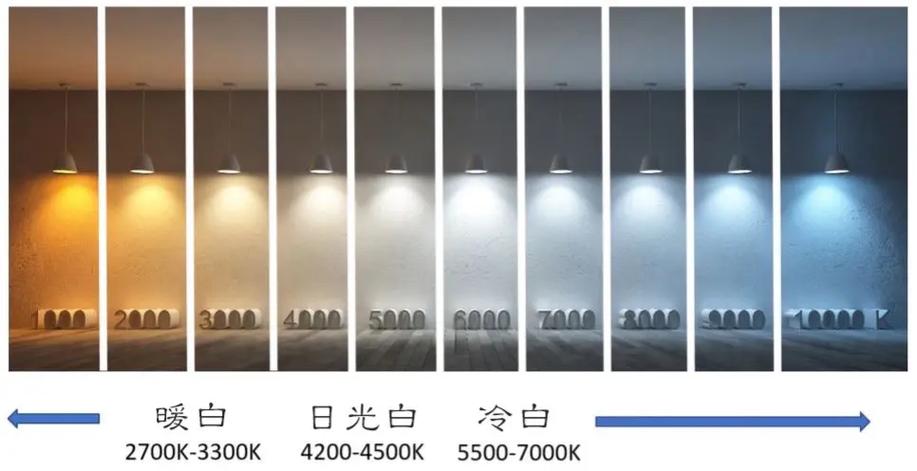 3500k和4000k色温对比截图