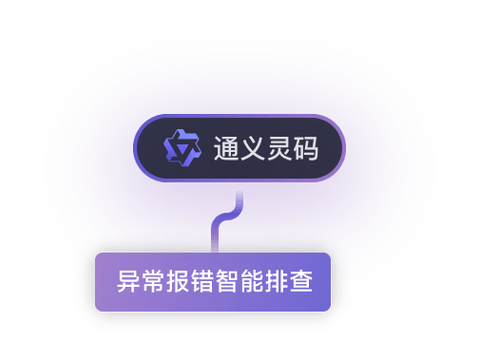 全国防伪码查询电话缩略图