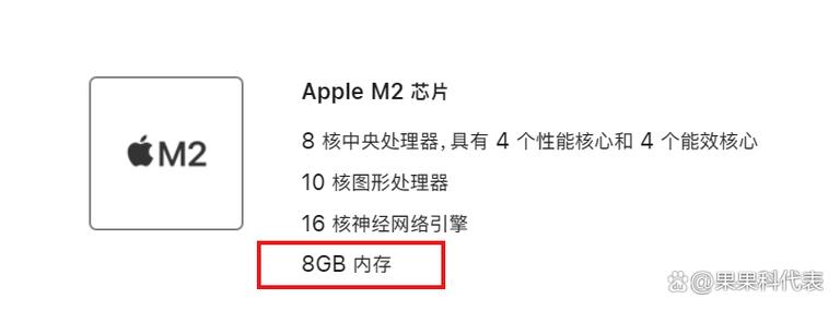 ipad的运行内存是多少截图