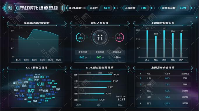 淘宝账户和支付宝账户的区别游戏截图