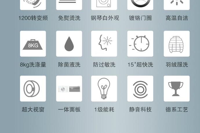 西门子洗衣机图标缩略图