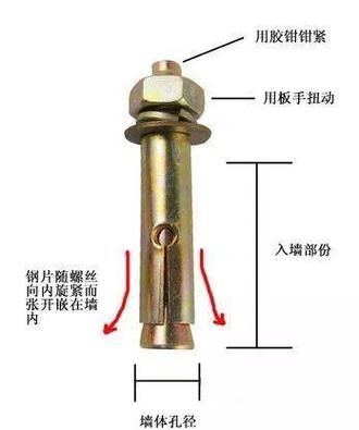 铁膨胀螺丝安装方法