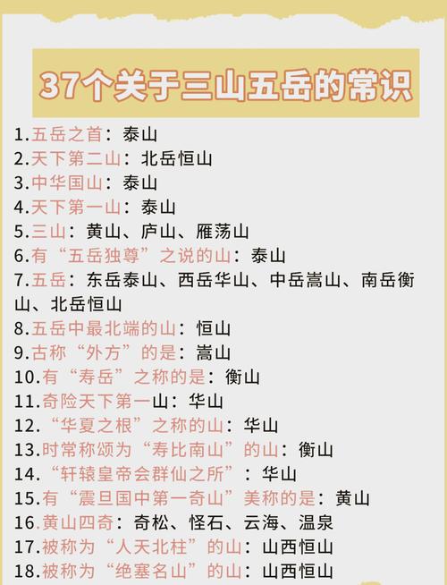 五岳联考成绩查询app缩略图