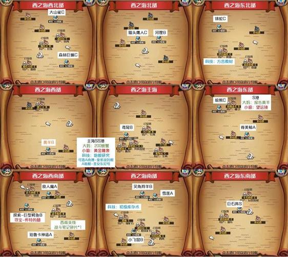 小小航海士外传攻略图标