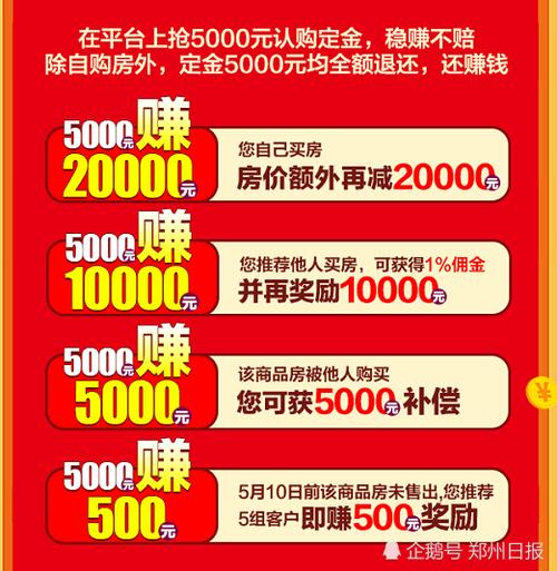 彩蛋视频看视频赚