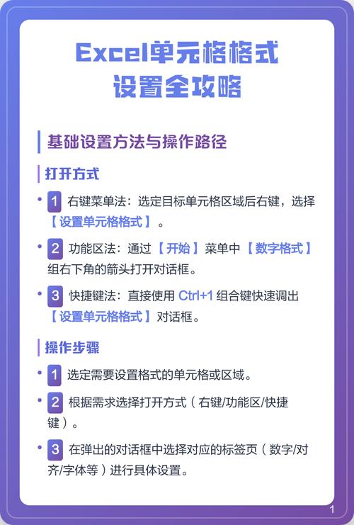 单元格设置选项内容步骤游戏截图