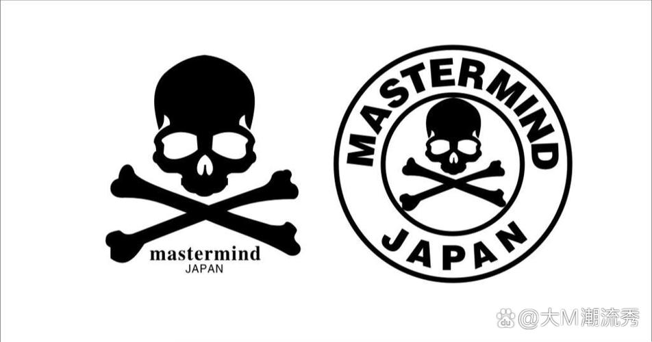 骷髅头logo衣服品牌游戏截图