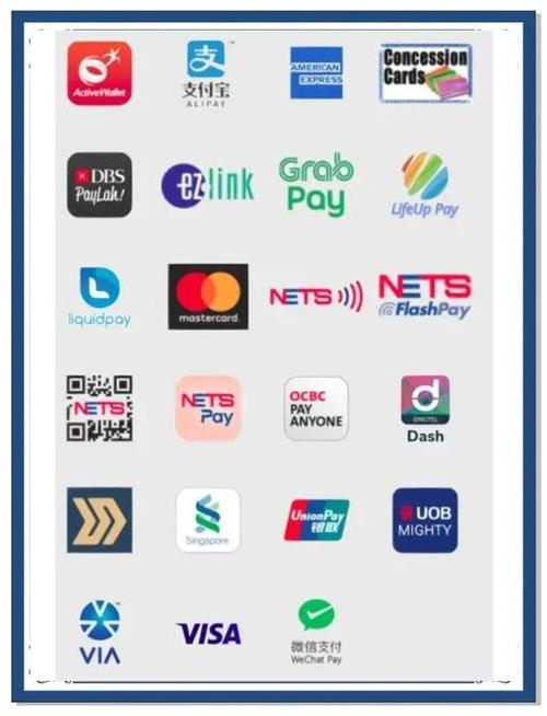 新加坡常用的支付方式缩略图