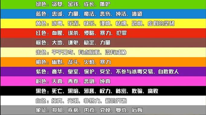 终焉之刻作弊码截图