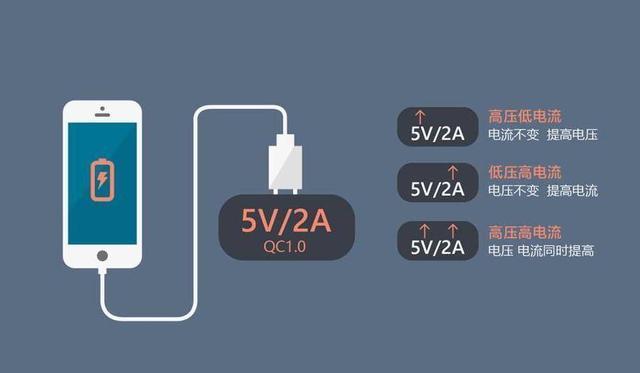 iqoo和vivo系统区别截图