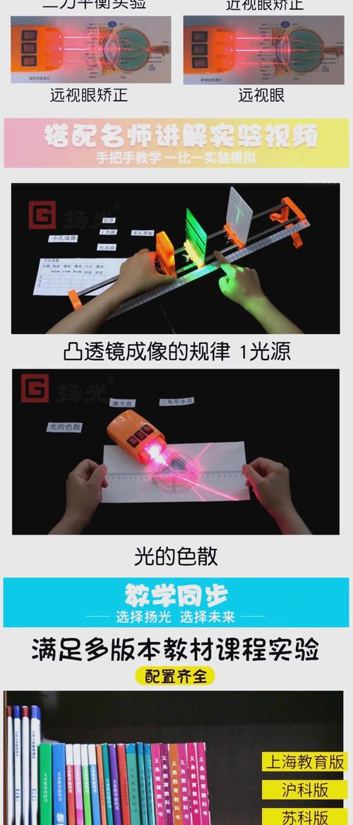 凸透镜成像专题训练截图
