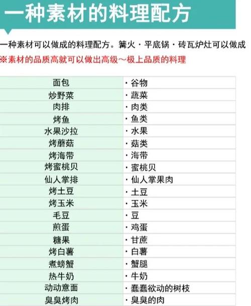迷你世界新版本石锅怎么做图标