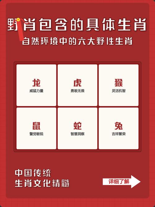 野肖三大生肖图标
