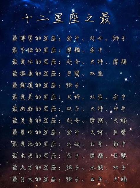 十二星座之王缩略图