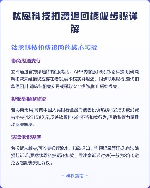钛恩科技扣费2880元怎么取消缩略图