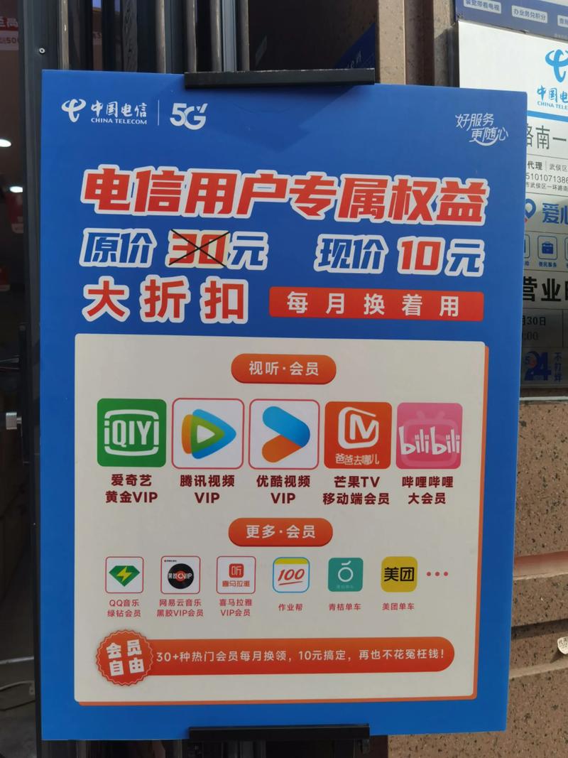 电信翼支付权益金怎么使用图标