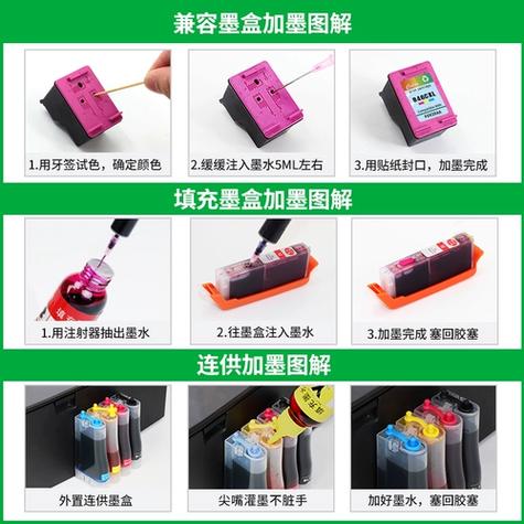 小米打印机墨盒加墨后还显示无墨
