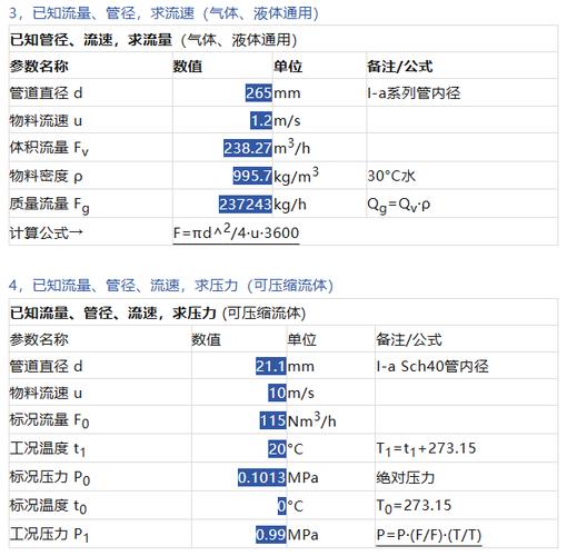 水流速度计算公式截图