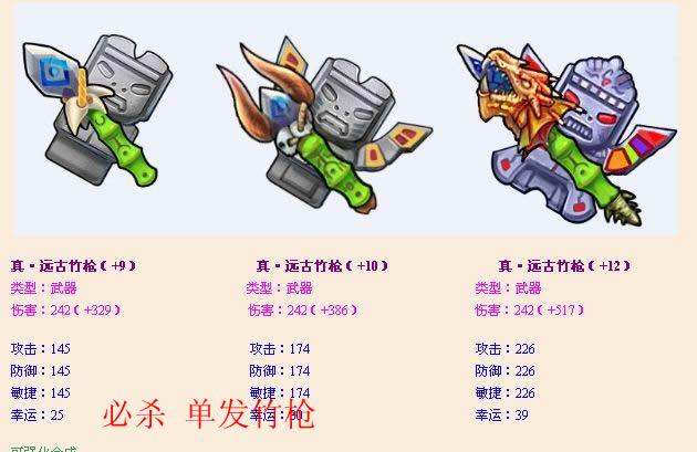 弹弹堂手游武器熔炼表缩略图