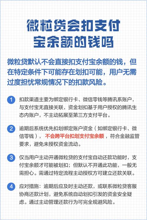 微粒贷会从支付宝扣款吗截图