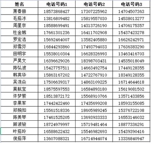 怎样把通讯录存到手机卡里图标
