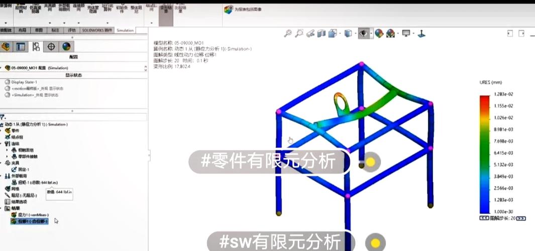SW有限元分析图标