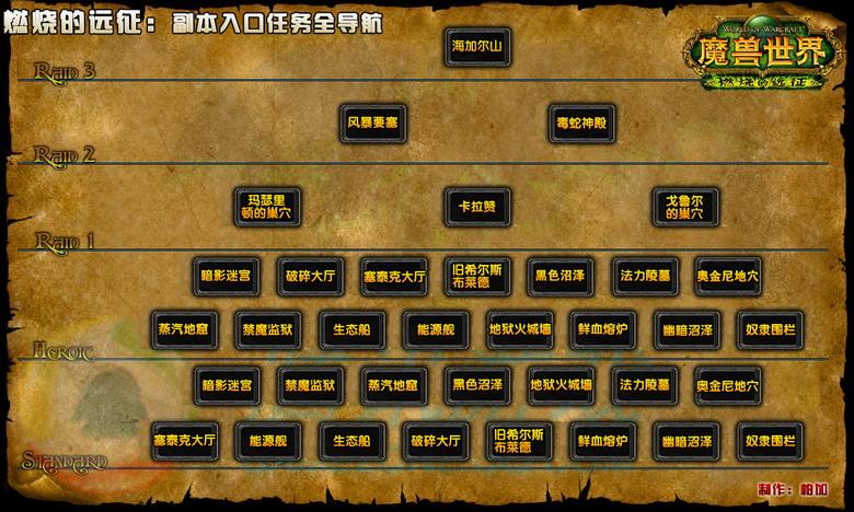 魔兽怀旧副本等级排列游戏截图
