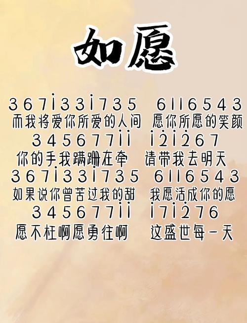 光遇乐谱怎么显示数字缩略图