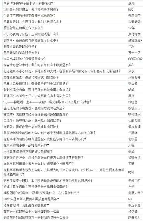 荒野日记孤岛求生手册怎么获得缩略图