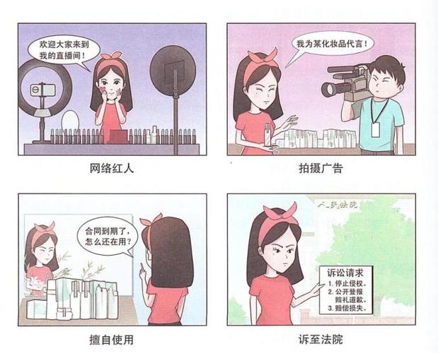 qq侵犯肖像权怎么处理图标