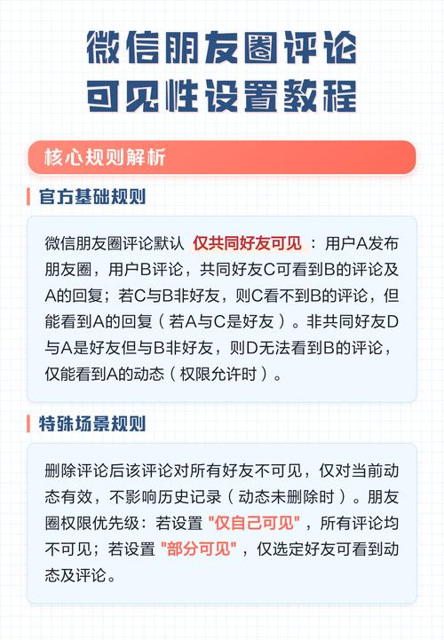 朋友圈评论规则设置