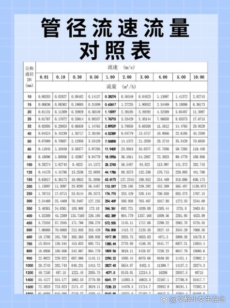 1.5寸管直径是多少mm图标