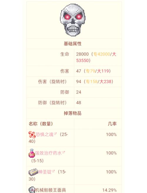 泰拉瑞亚机械骷髅王掉落截图