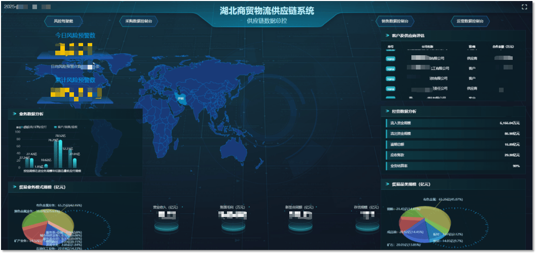 全国物流单号查询平台