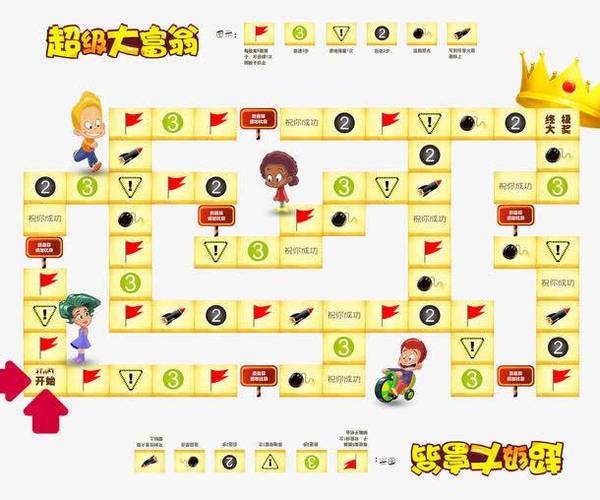 q版大富翁游戏规则