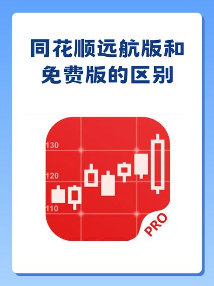 同花顺官网手机远航版截图