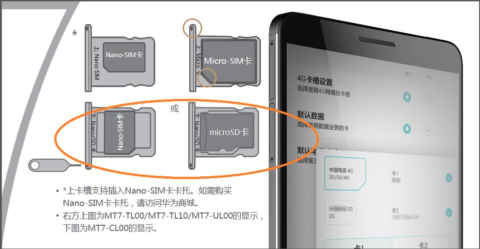 华为手机怎么插电话卡图标