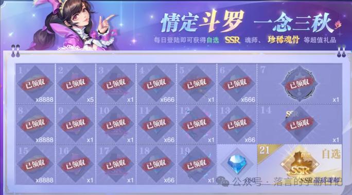 魂师对决修改器教程图标