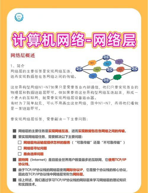 cyj网络上的意思截图