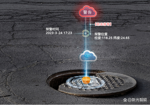防火墙缩略图