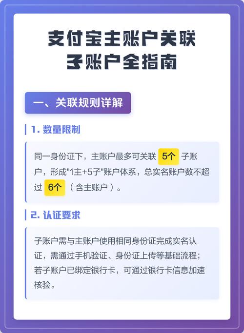 支付宝账号注销不了缩略图